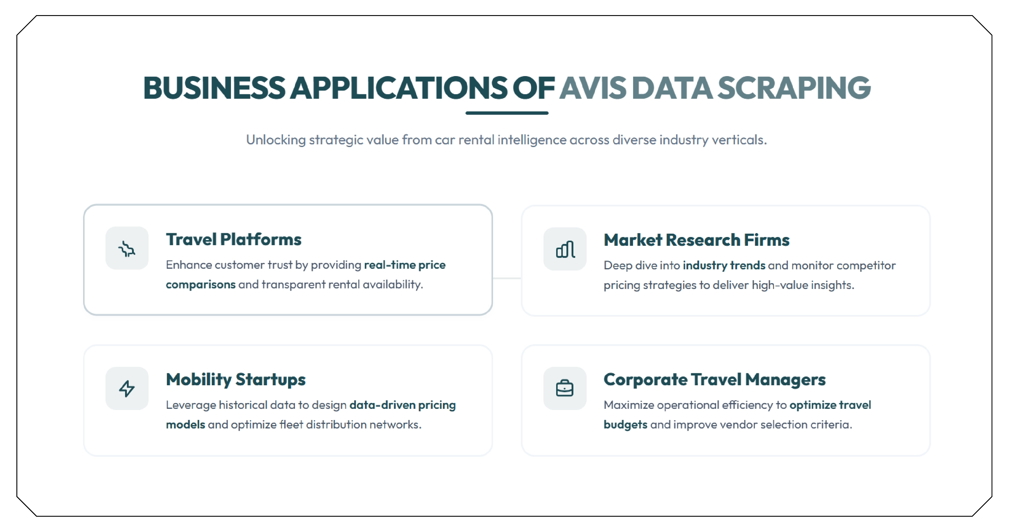 Business Applications of Avis Data Scraping